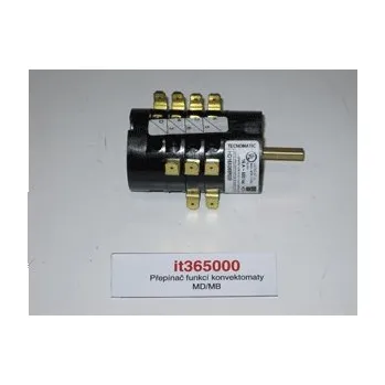 Kuchyňská váha RM GASTRO Přepínač funkcí konvektomaty MD/MB