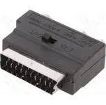 Adaptér Mini DIN zásuvka 4pin,RCA zásuvka x3,SCART vidlice