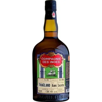 Rum Compagnie des Indes Thailand 8 43% 0,7 l (karton)