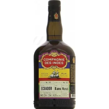 Rum Compagnie des Indes Ecuador 8 45% 0,7 l (karton)