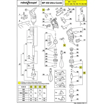 Kuchyňský robot ROBOT COUPE s.n.c. Robot Coupe MP 450 Combi Náhradní metla šlehače 89553