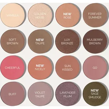 Pleťové sérum FITGLOW Multi-Use Pressed Shadow + Blush Colour stíny/ tvářenka 4g Cheerful - Vibrant Pink Coral