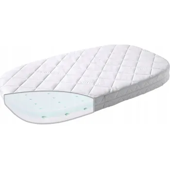 Matrace Matrace střední tvrdosti 116 x 66 x 9 cm