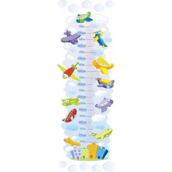 Metr na stěnu - Letadla