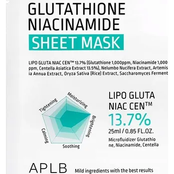 Pleťová maska APLB - Glutathione Niacinamide Sheet Mask
