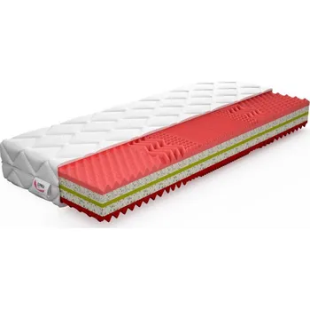 Matrace Casarredo Pěnová matrace BEJA 18 80x200 cm potah Celina
