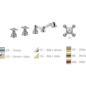 Vodovodní baterie Paffoni VIOLA vanová stojánková baterie Barva: Bronz VLV042BR