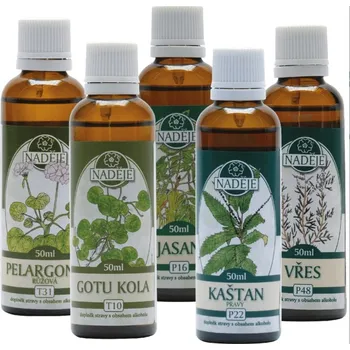 K47 podpora lymfatického systému