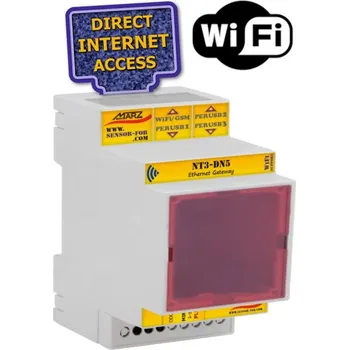 brána WiFi sada 3-násobné brány NT3-DN5 (Sada 3-násobné ethernetové brány NT3-DN5 a WiFi modulu WR802N na DIN lištu)