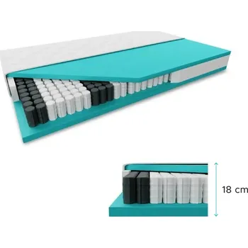 Matrace Textilomanie Taštičková matrace SOMNIA 18 cm 140 x 200 cm PUR pěna