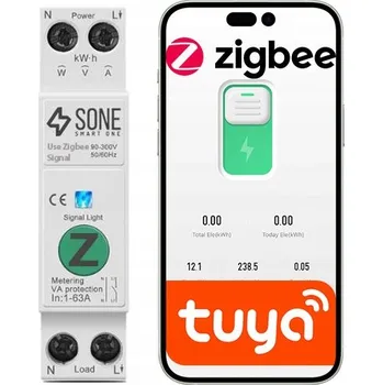 IP kamera Řídicí jednotka Sone Relé ZigBee