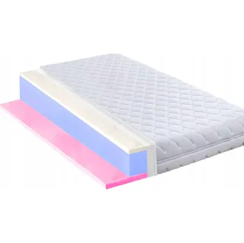 Matrace Termoplastická Matrace MATERACE Z GÓR 120 x 200 x 16 cm H3 , H4