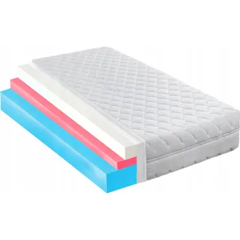 Matrace Termoplastická Matrace MATERACE Z GÓR 90 x 200 x 11 cm H1 , H2