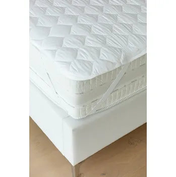 Matějovský NEPROPUSTNÝ klasik 90/200