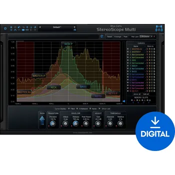 Hudební software Blue Cat Audio StereoScopeMulti (Digitální produkt)
