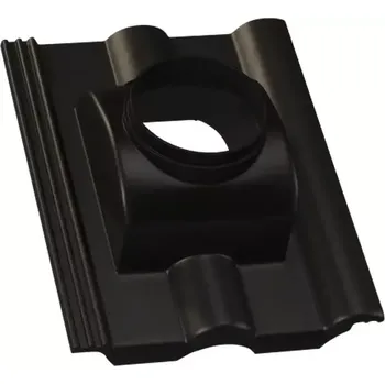 Střecha KMB BETA Samet odkouření turbokotle černá