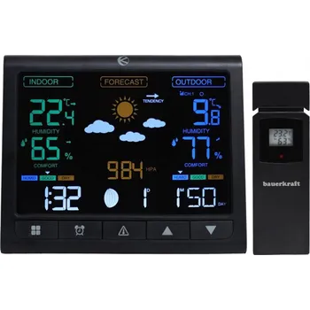 IP kamera Meteostanice Meteo MG-967