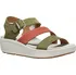 Dámské sandále Keen Ellecity Backstrap W Martini Olive/Baked Clay 38,5