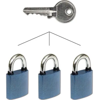 Visací zámek FAB Zámek Visací 80RSH/52 SU