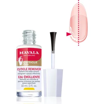 Péče o ruce MAVALA Cuticle Remover Odstraňovač přebytečné kůžičky 10 ml