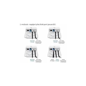 Ubiquiti FiberPoE Gen2 - Venkovní konvertor Ethernet/Optika + PoE