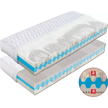 Matrace Matrace HELGA - matrace ze studené pěny