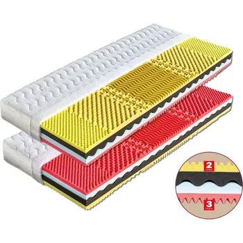 Matrace Matrace MARTINA - antibakteriální matrace ze studené pěny