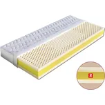 Matrace LUCIE - latexová matrace