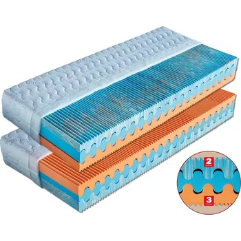 Matrace Matrace TRIPOLI- matrace ze studené pěny