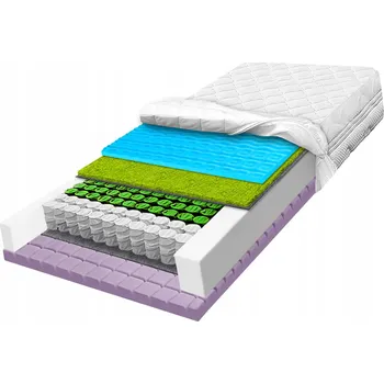 Matrace Matrace s taštičkovými pružinami MATERACE Z GÓR 100 x 200 x 23 cm H3 , H4