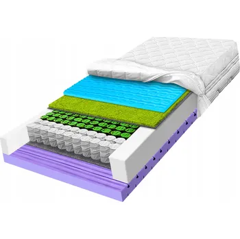 Matrace Matrace s taštičkovými pružinami MATERACE Z GÓR 60 x 200 x 23 cm H3 , H4