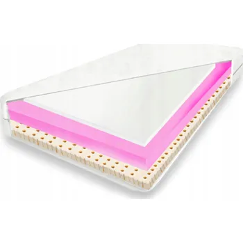 Matrace Matrace MATERACE Z GÓR středně tvrdá 180 x 90 x 13 cm