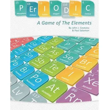 Desková hra Genius Games Periodic