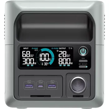 Nabíjecí stanice Romoss RM300-2B2-G153H 256 Wh