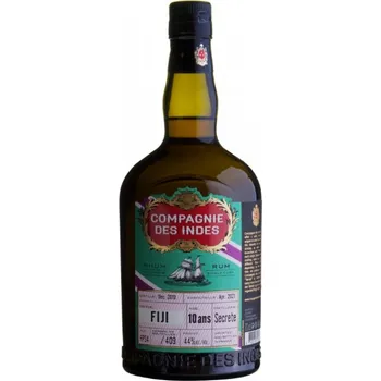 Rum Compagnie Des Indes Fiji Secrete 10y 44% 0,7 l (holá láhev)