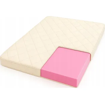 Matrace Matrace matrace Argon Royal / Vrchní Matrace Argon Royal