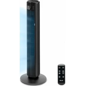 Domácí ventilátor Levoit Classic Pro LTF-F422-KEUR černý 