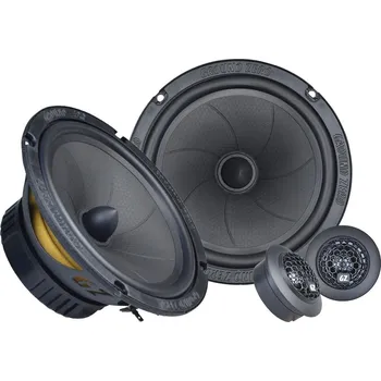 Auto Hi-Fi Reproduktory Ground Zero GZIC 165.2HE