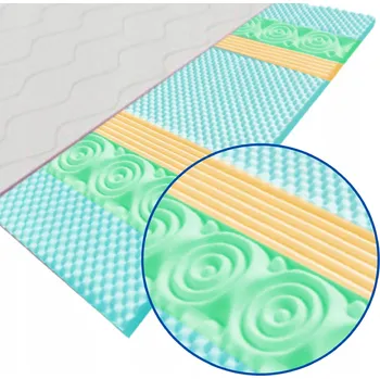 Matrace Matrace Good Dream 160 x 200 x 6 cm H3