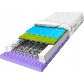 Matrace Pružinová Matrace Bonnell MATERACE Z GÓR 130 x 200 x 22 cm V3, V4