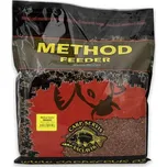 Carp Servis Václavík Method Feeder…