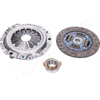 Spojková sada Sada spojky JAPANPARTS KF-K02
