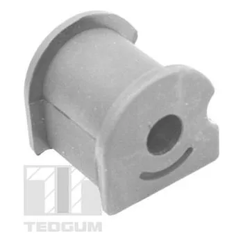 Zavěšení kol TED-TED69220