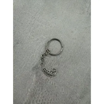 Přívěsek na klíče - list 2