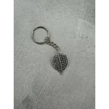 Přívěsek na klíče - list 1