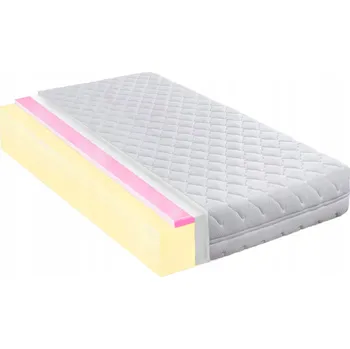 Matrace Matrace MATERACE Z GÓR STANDARD HR střední 170 x 90 x 14 cm