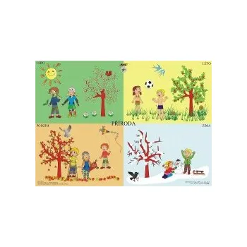 Výuková hračka ROČNÍ OBDOBÍ - Výukové tablo 98597RO