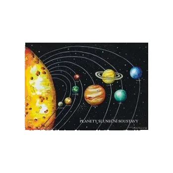 Výuková hračka PLANETY - Výukové tablo 98596PSS