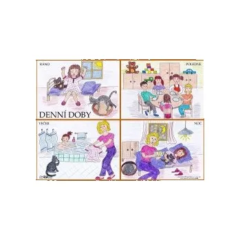 Výuková hračka DENNÍ DOBY pro mladší - Výukové tablo 98514DD