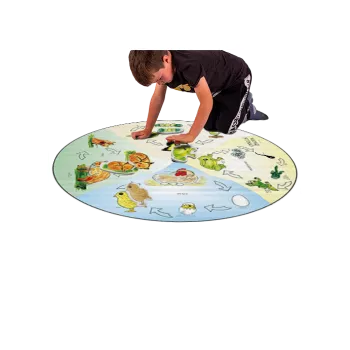 Výuková hračka Tematický kruh 1,3 m CYKLUS ŽIVOTA 169-36s